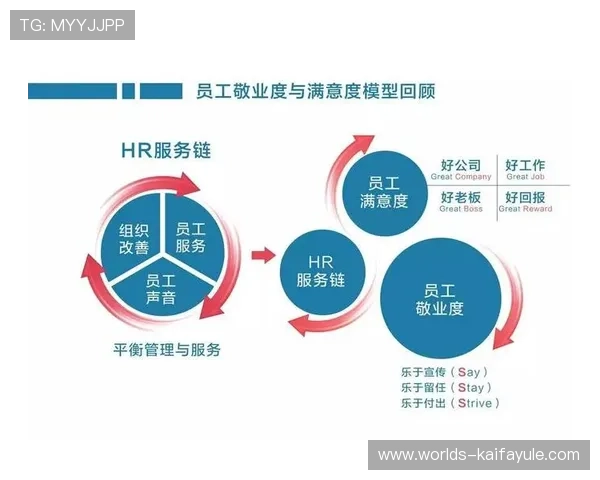 k8体育官网全站登录：优化登录界面设计提升用户满意度的方法